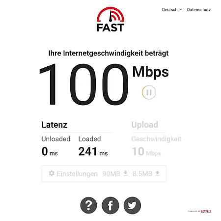 Oase Am Grossstadt Jungel Апартаменты Эркрат